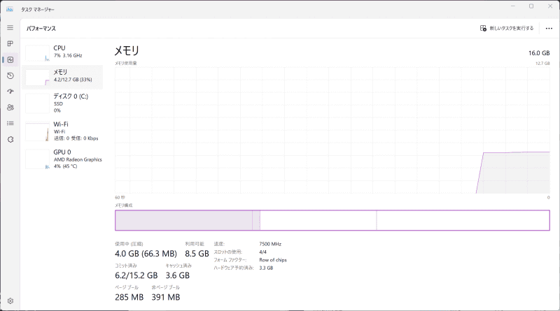 メモリは7,500MHz動作品。ちなみにメモリ16GBモデルだが、3.3GBが予約済み。おそらくゲームにおけるビデオメモリ用に大きめに予め確保されていると思われる
