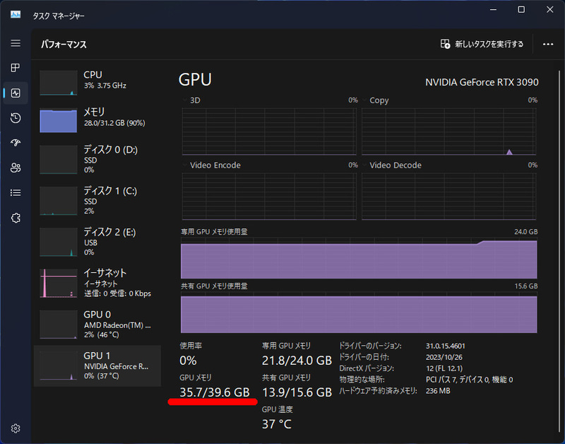 codellama-13b-instruct.Q4_K_M.gguf使用時のVRAMとメインメモリ