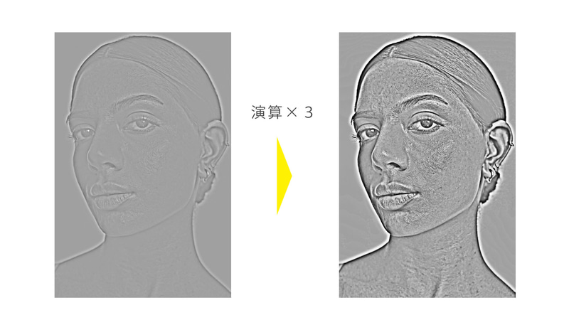 この処理を後2回繰り返します