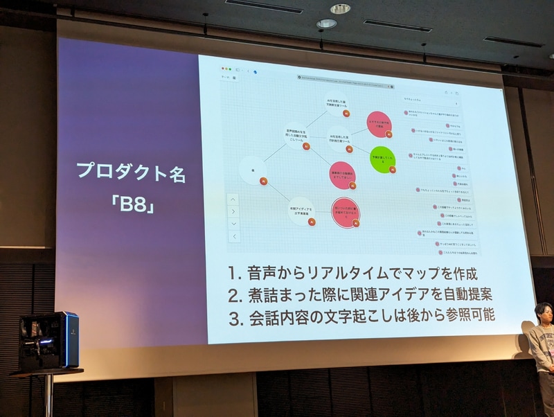 自動アイデア生成ツール「B8」システムの概要