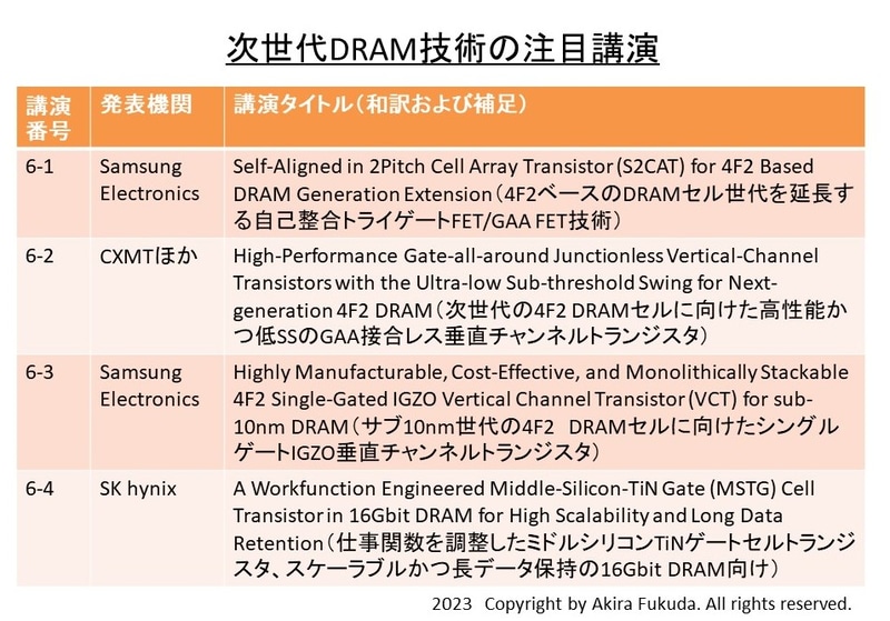 次世代DRAM技術の注目講演。プログラムと報道機関向け資料(プレスキット)から筆者がまとめたもの