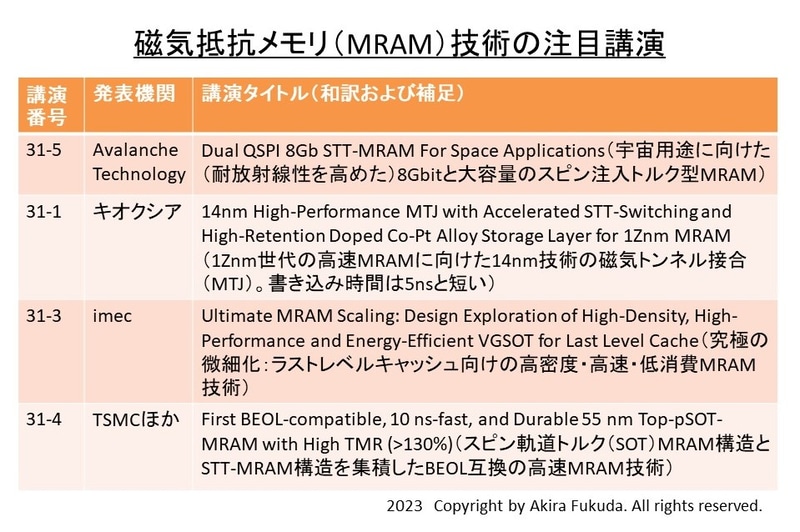 磁気抵抗メモリ(MRAM)技術の注目講演。プログラムと報道機関向け資料から筆者がまとめたもの