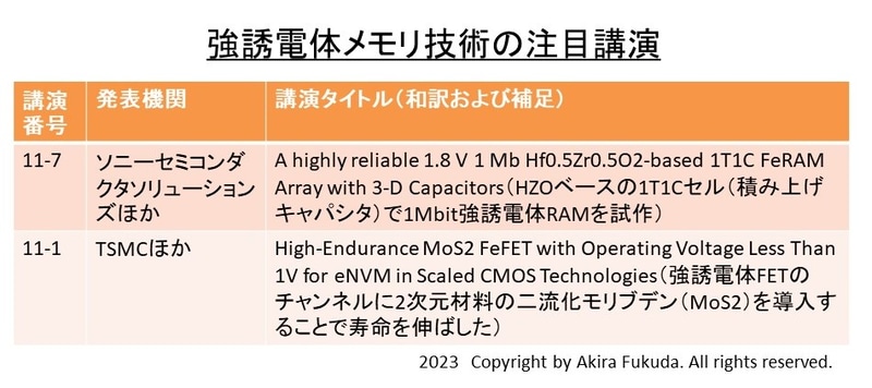 強誘電体メモリ技術の注目講演。プログラムと報道機関向け資料から筆者がまとめたもの