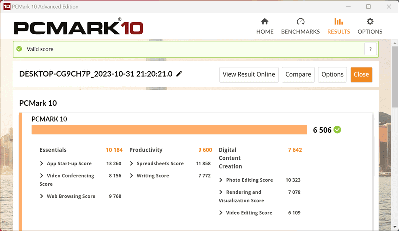 TDPを28Wまで引き上げた際のPCMark 10結果