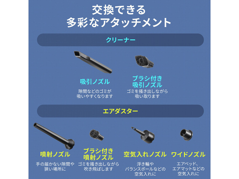 6種の交換アタッチメント
