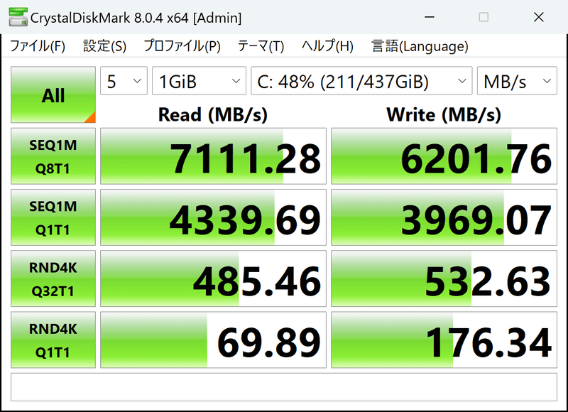 「CrystalDiskMark 8.0.4」で計測したONEXPLAYER 2 Proのシーケンシャルリード(SEQ1M Q8T1)は7,111.28MB/s、シーケンシャルライト(SEQ1M Q8T1)は6,201.76MB/s