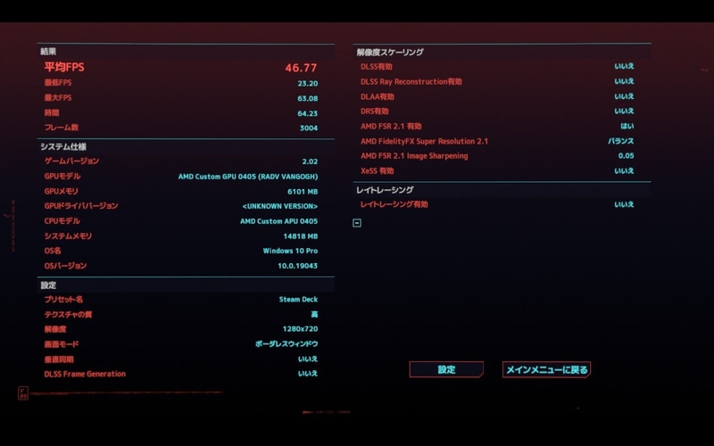 Steam DeckでCyberpunk 2077ベンチマークを実施した際の結果画面