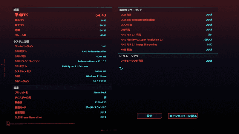 ROG AllyでCyberpunk 2077ベンチマークを実施した際の結果画面