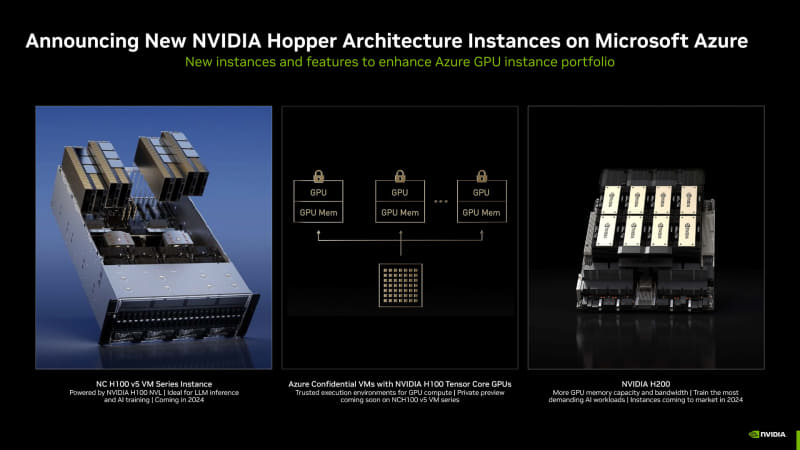 H100 NVLが「NC 100 v5」がインスタンスとしてプレビュー提供開始(スライド提供:NVIDIA)