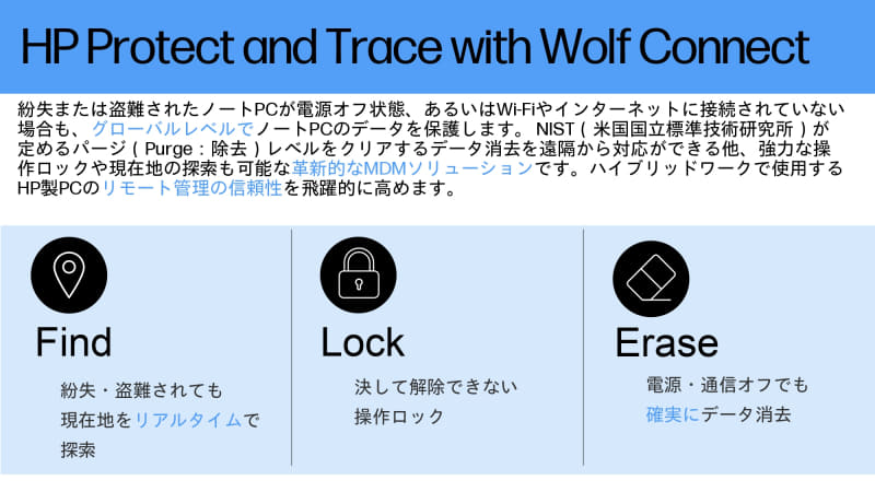 HP Protect and Trace with Wolf Connectについて