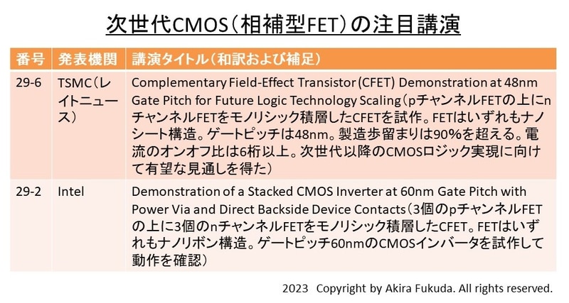 CFETの注目講演。プログラムと報道機関向け資料から筆者がまとめたもの