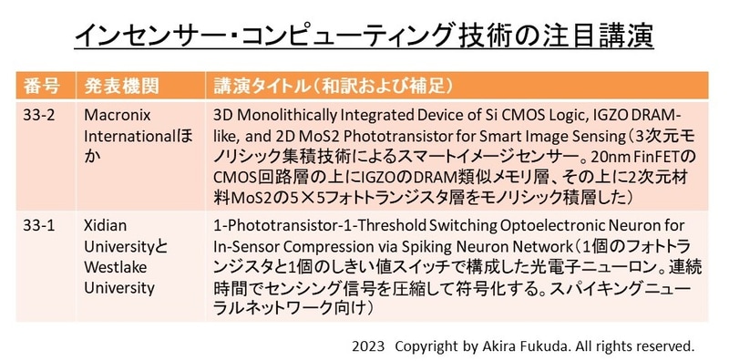 インセンサー・コンピューティング技術の注目講演。プログラムと報道機関向け資料から筆者がまとめたもの