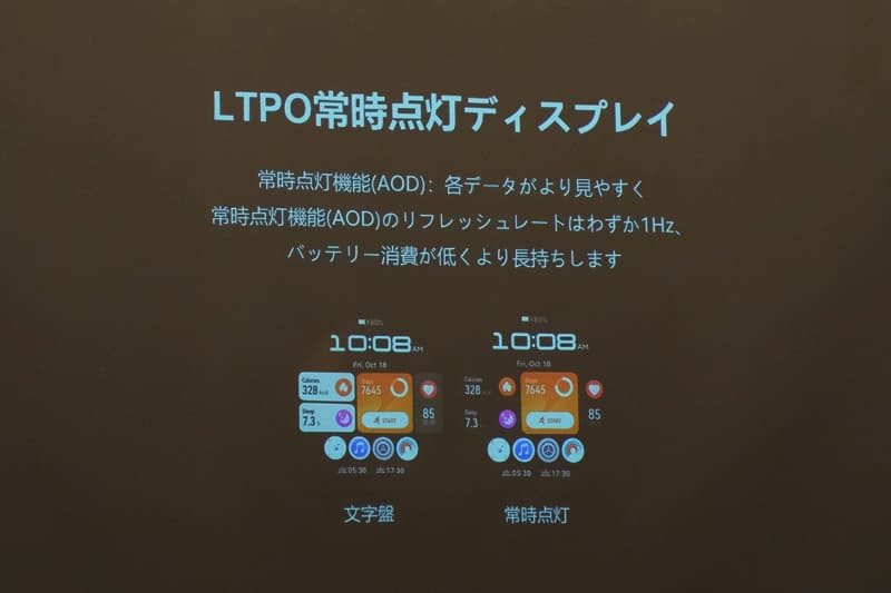 常時点灯時は1Hzにリフレッシュレートを落とし、バッテリ消費を軽減