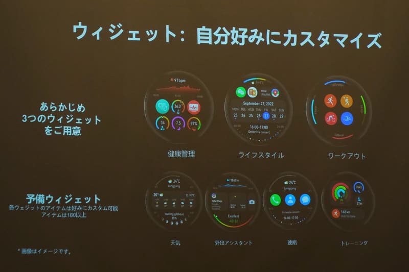 1画面で情報をまとめて確認できるウィジェット機能