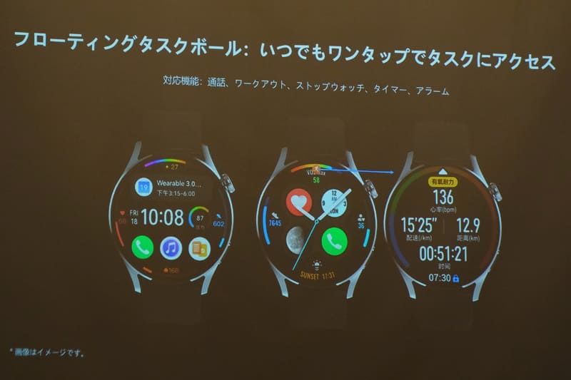 通話などバックグラウンドで実行中の画面にすぐ戻れるフローティングタスクボール機能