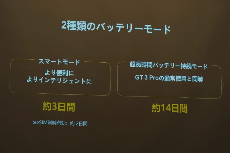 機能優先もしくは駆動時間を優先する2つのモードを用意