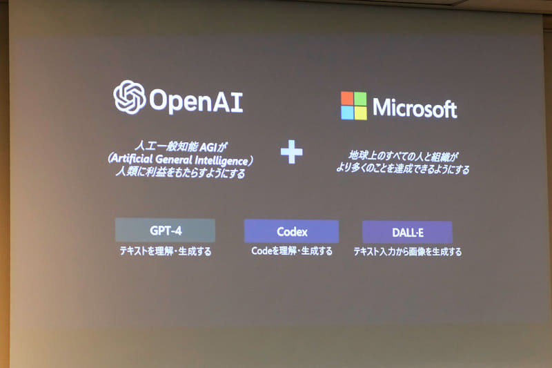 OpenAIとMicrosoftによる協業