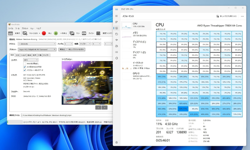 Threadripper 7980X+HandBrakeでAV1エンコード中のCPU負荷。プロセッサグループのおかげで物理コアは半分程度しか使っていない