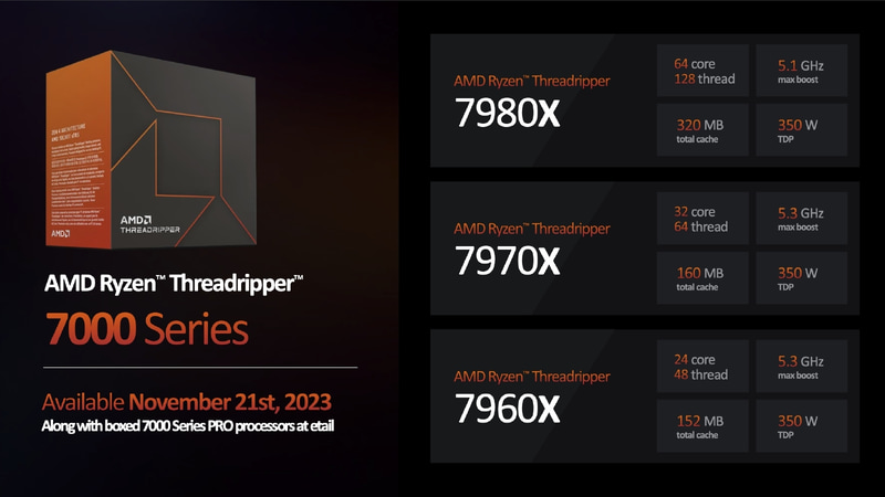 今回投入されたThreadripper 7000シリーズは最上位の7980Xを筆頭に3モデルとなる
