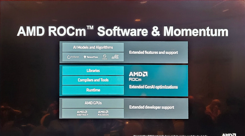 AMDのハードウェアとAIアプリケーションをつなぐ役割を果たしているROCm