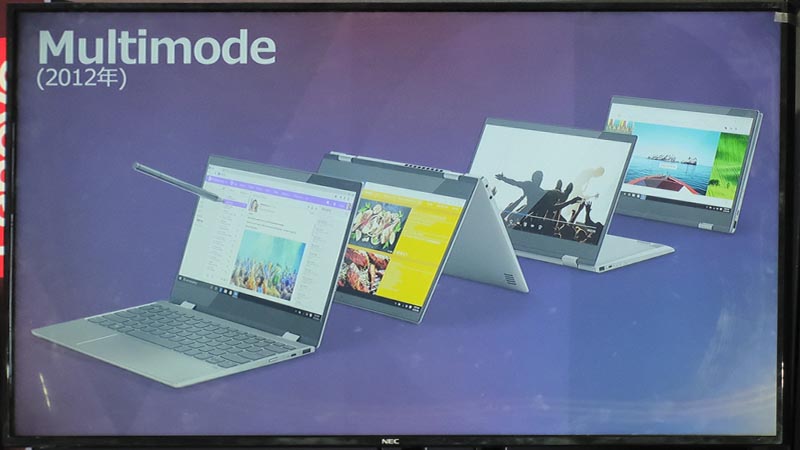 2012年発売のYogaは4つの形態に変化できるマルチモードとして発表していた