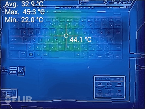 ハイエンドノートの性能を決めるのは、CPU/GPUそのものよりも