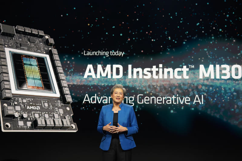 Instinct MI300シリーズを正式に発表