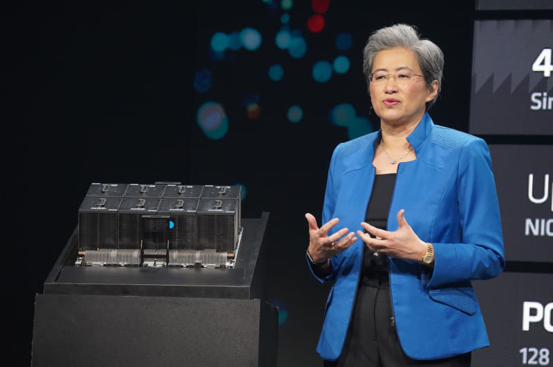 MI300X Platform、NVIDIAのDGX H100と同じくGPUが8つとCPUが2つ搭載された学習用のサーバー