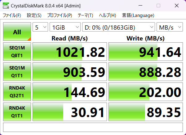 CrystalDiskMark 8.0.4cでも公称スペックに近く、性能を十分引き出せている