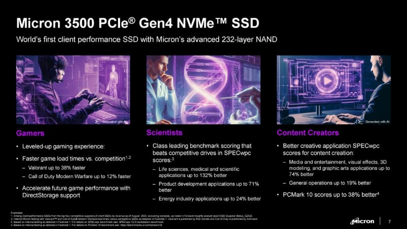 ゲーマー、科学者、クリエイターといった高性能SSDを必要とするユーザー向け