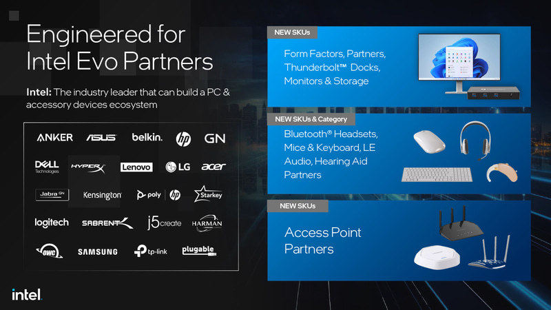 周辺機器も拡大