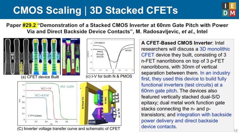 3次元スタック技術(トランジスタレベル)の注目論文。Intelが3個のpチャンネルFETの上に3個のnチャンネルFETをモノリシック積層し、CMOSインバータを試作した(論文番号29.2)