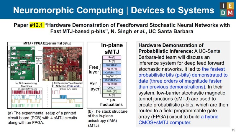 University of California, Santa Barbaraが試作したストカスティックニューラルネットワーク(SNN)による推論ハードウェアの概要(論文番号12.1)。トンネル障壁の低い磁気トンネル接合(MTJ)によってゆらぎのあるビット(マイクロ秒オーダーで値が変化する)を発生させ、FPGAに取り込んで推論処理を実行する