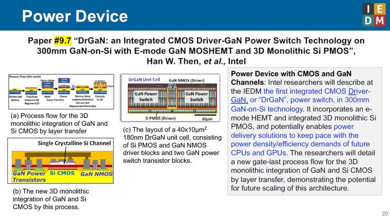 シリコン(Si)基板にGaNパワートランジスタとGaNのnチャンネルMOS FETおよびSiのpチャンネルMOS FETによるCMOSドライバ、SiのCMOS回路を集積したIntelの開発成果(論文番号9.7)