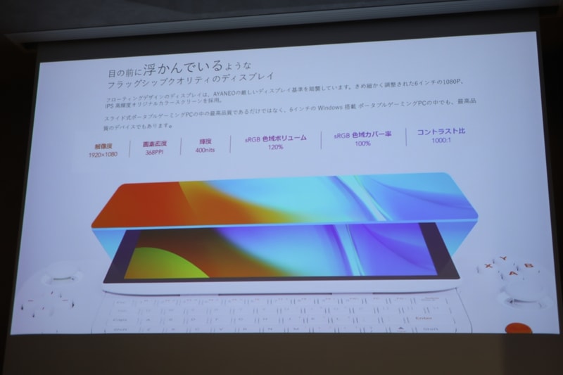 1,920×1,080ドット表示対応の6型液晶ディスプレイ。なお、試作機ではポートレート液晶だった