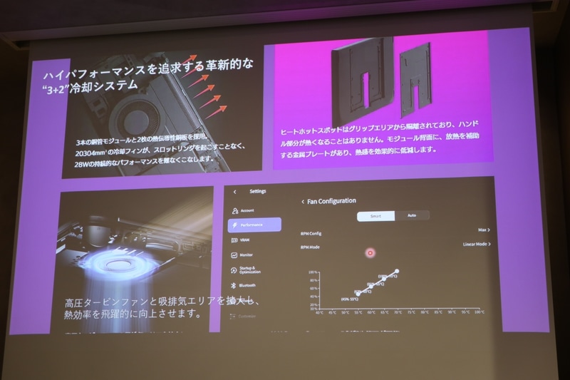 大型ファンの採用で静音性もかなりこだわっている