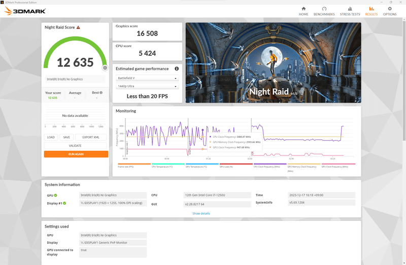 内蔵グラフィックス向けのベンチマーク、Night Raidのスコアは12,635