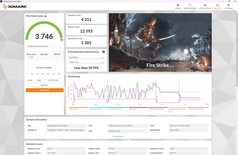 DirectX 11を使用するデスクトップPC向けのベンチマーク、Fire Strikeのスコアは3,746