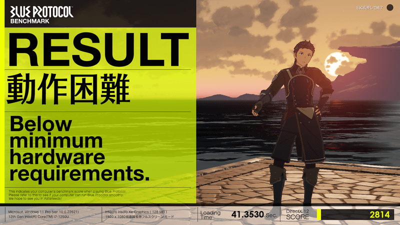 低画質プリセットのスコアは2,814、レポートの平均フレームレートは20.212