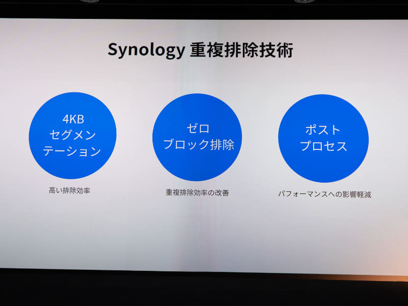 高速性能については、仮想化環境における重複排除が重要とした