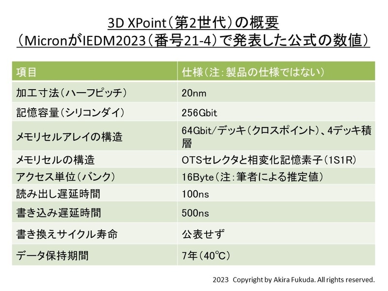 第2世代「3D XPoint」メモリ技術の概要。Micronが2023年12月に国際学会IEDMで発表した内容(論文番号21-4)を筆者が翻訳してまとめたもの。データ保持期間が初めて明らかになった
