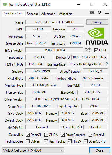GeForce RTX 4080のGPU-Z実行画面