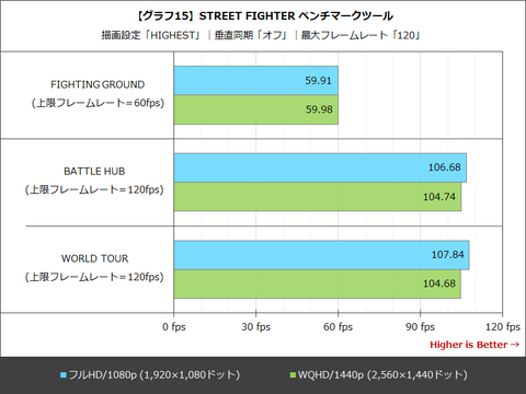 Hothotレビュー】見た目がカッケェホワイトゲーミングPC