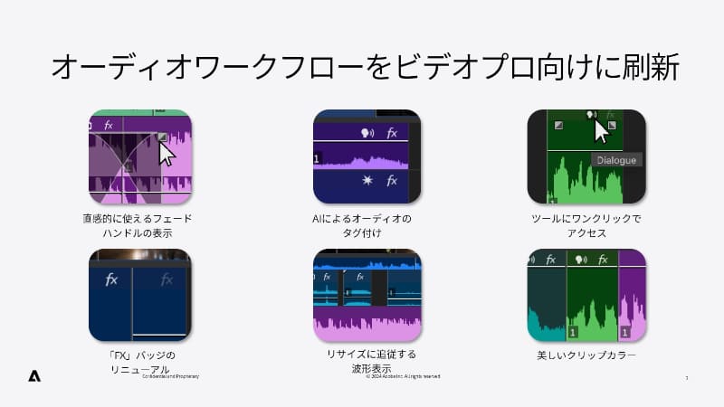 オーディオ編集機能の刷新