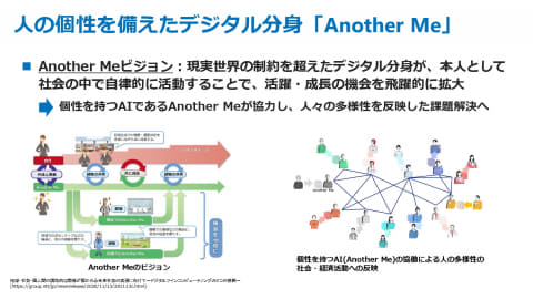 NTT、自分の分身AIを低コストで作る技術。自分の合成音声を簡単に