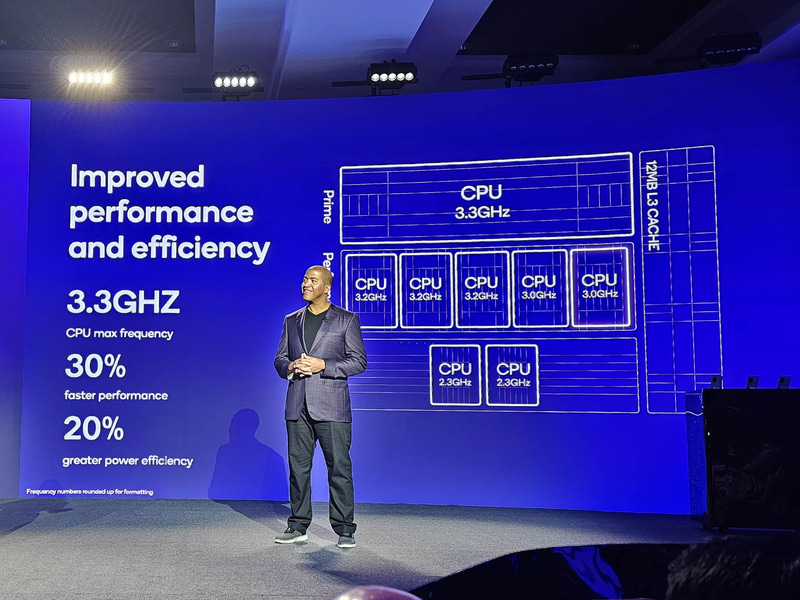 CPUやGPUが前世代に比較して性能が強化されている。