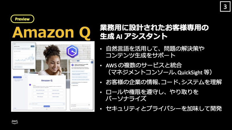 顧客専用の生成AIアシスタント「Amazon Q」を使えば社内向けAIを構築可能