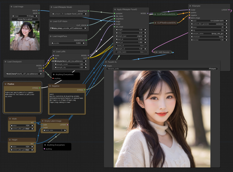 IPAdapter ip-adapter-faceid_sdxl