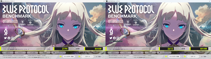 BLUE PROTOCOL Benchmark。スコアはGen 9が「2194」、Gen 11が「2612」(19.05%増)