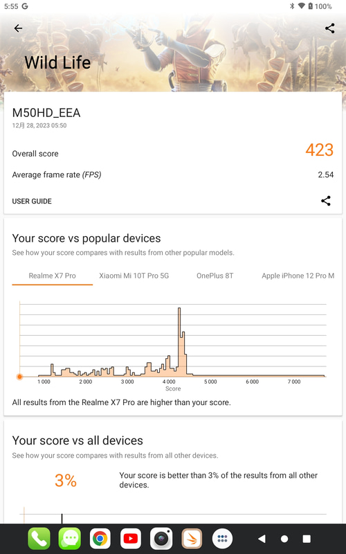 「Wild Life」は423